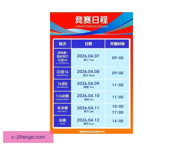 2026亚冠精英联赛抽签揭晓赛程重磅对阵名单出炉