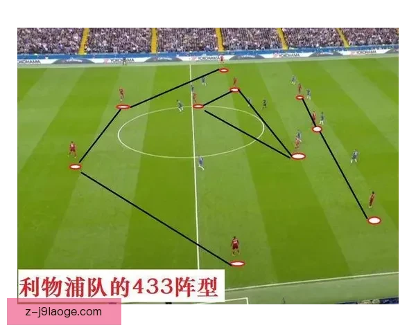 英超特定对局中长传冲吊战术价值与胜负影响实证研究与战术演化