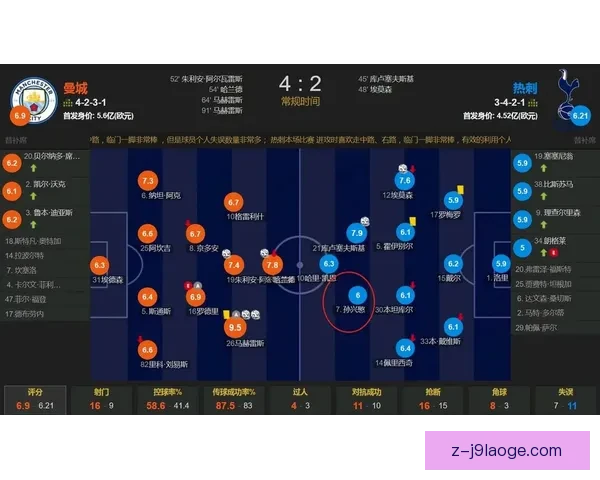 阿尔瓦雷斯对阵热刺的意甲数据层面深度解析与走势判断前瞻关键点